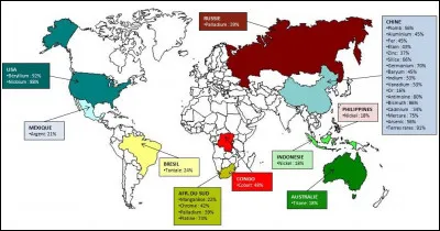 Quel pays est le premier producteur au monde de plomb ?