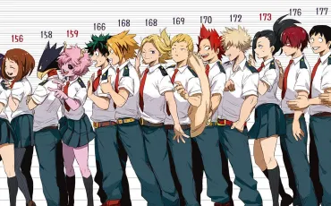 Quiz My hero academia