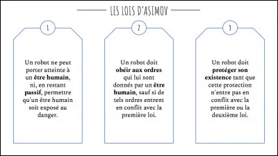 Cette série de bandes dessinées est inspirée des lois de la robotique formulées par le romancier Isaac Asimov :