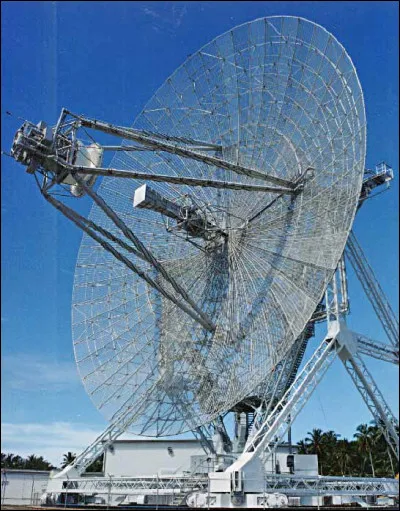 Le radar permet la détection grâce ...