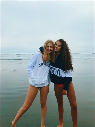 As-tu beaucoup d'amis (ailleurs que sur les réseaux sociaux) ?