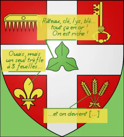 Signes ext&eacute;rieurs de richesse ?