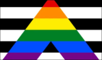 Quelle est ton orientation ?