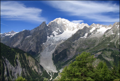 Quel est ce ce mont, point culminant de la chaîne des Alpes avec 4 809 mètres d'altitude ?