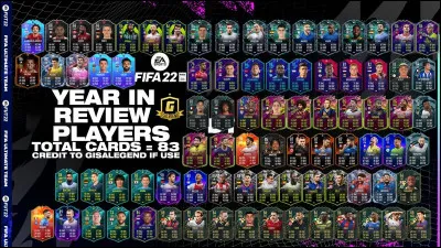 Quelle est la couleur de la carte &eacute;quipe de la semaine sur FIFA ?