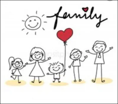 Dans ta famille, avec qui passes-tu le plus de temps ?
