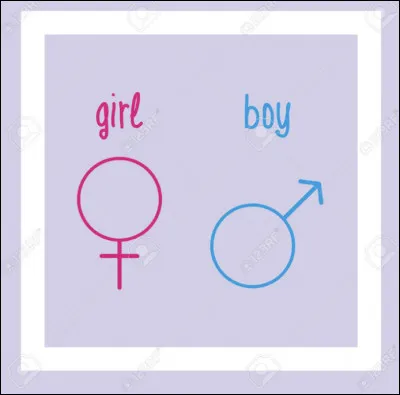 Et pour finir, es-tu une fille ou un garçon ?