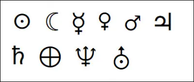 Quel symbole préfères-tu ?