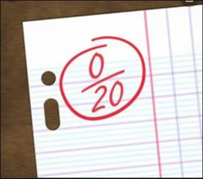 Si votre enfant a une mauvaise note, que faites-vous ?