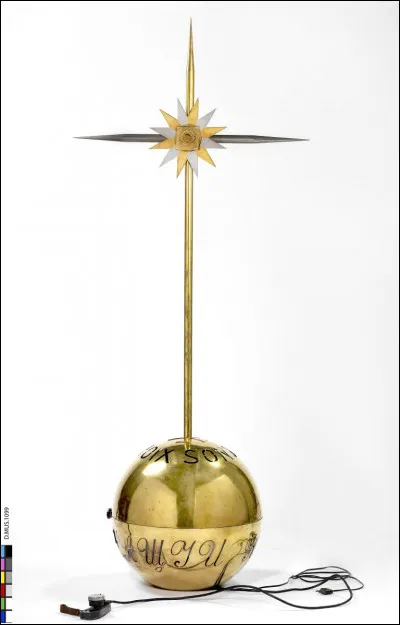 Quelle est sa religion ?