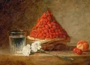 Quiz Le panier en peinture