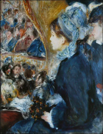 Quel est le nom de ce tableau ?