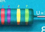 Quiz Compltement timbr (74) : Inventions tous azimuts