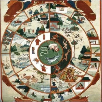 Dans les religions orientales, comment appelle-t-on le cycle des causes et des cons&eacute;quences influen&ccedil;ant les diff&eacute;rentes r&eacute;incarnations d�un &ecirc;tre ?