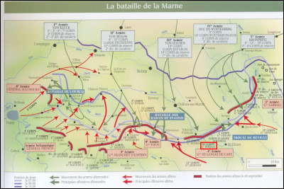 La bataille de la Marne s'est déroulée du 5 au 12 septembre...