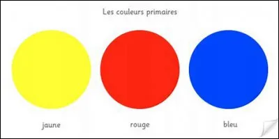 Ta couleur préférée est-elle une couleur primaire ?