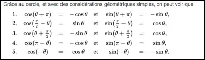 Combien vaut cos(3π/4 + π) ?
