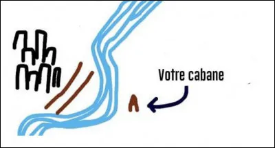 Autre élément essentiel à la vie : l'eau ! (Choisissez la meilleure solution !)