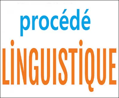 Quel est le nom du procédé linguistique qui consiste en une élision en fin d'un mot d'un ou plusieurs phonèmes, ''minimum'' = '''mini'' par exemple ?