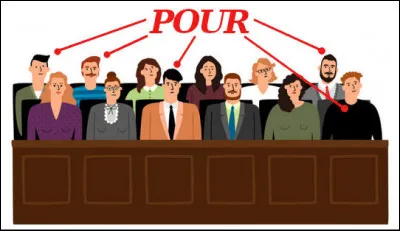 Pour une fois, le pays et sa capitale, c'est la même chose !