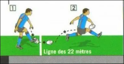 Mise à la porte, c'est le...