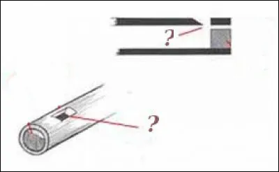 Un peu de technique !