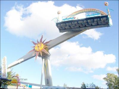 Comment s'appelle cette attraction ?