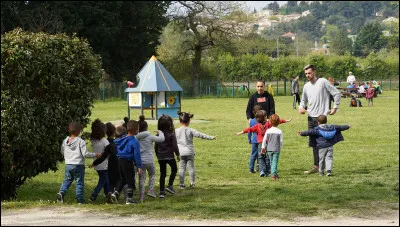 Quel est ton loisir ?