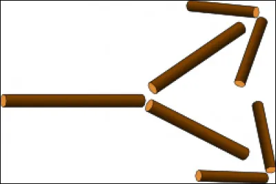 Que veut dire ce signe ?