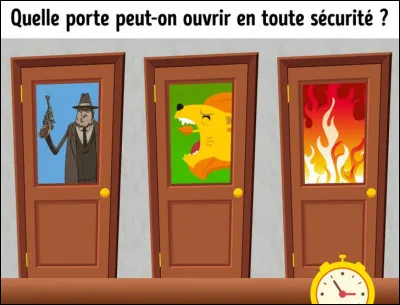 Voici trois portes. Derrière la porte numéro 1, il y a un tueur. Derrière la seconde porte se trouve un lion n'ayant pas mangé depuis 3 ans. Et derrière la troisième porte, un feu se cache. Tu es obligé de passer par une des trois portes. Par quelle porte dois-tu passer pour ne pas mourir ?