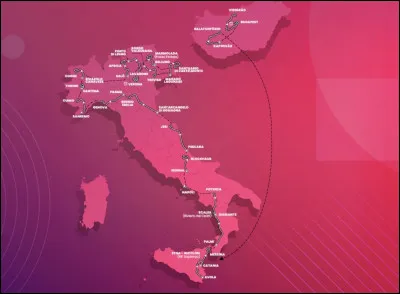 Quel est le nom du Tour dItalie cycliste ?