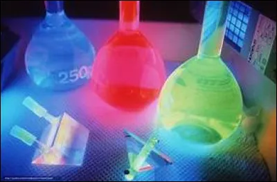 Quels sont les indices de Miller ?