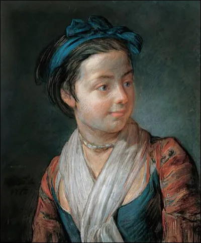 Quel peintre français du XVIIe a peint "Portrait de jeune fille" ?