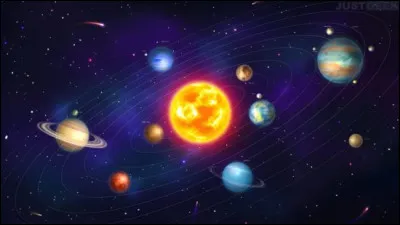 Quel don voudrais-tu avoir ?