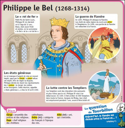 Qui était Philippe le Bel ?