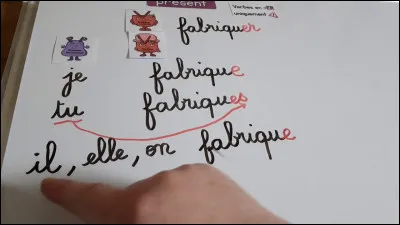 Comment conjugue-t-on au futur le verbe connaître à la troisième personne du singulier ?