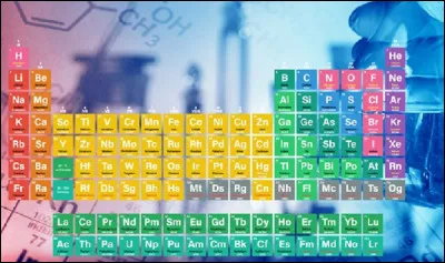 Quel est le nom de ce tableau qui regroupe tous les éléments chimiques connus, classés en fonction de leur nombre de protons, ou numéro atomique ?