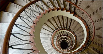 Avez-vous le vertige ?