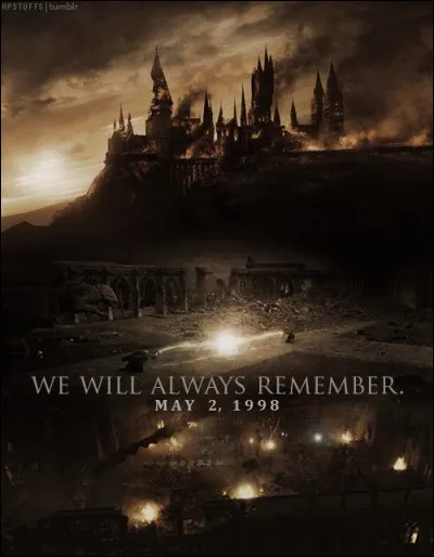 Que fais-tu à la bataille de Poudlard ?