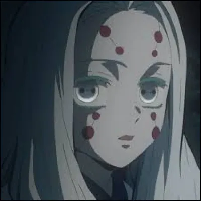 Quelle relation as-tu avec tes proches ?