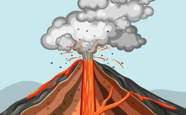 Quiz Volcans