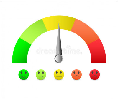 Sur une échelle de 1 à 20, à quel point serais-tu un rageux ?