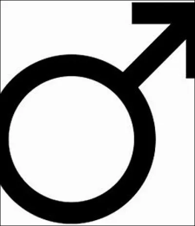 En quel personnage masculin te retrouves-tu ?