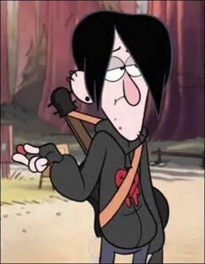 Quel est le nom de ce personnage ?