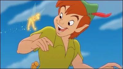 Quel est ton niveau en imagination ?