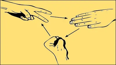 Quel est le nom de ce jeu de main à 3 positions, en photo ?