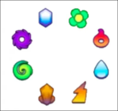 Quel est l'&eacute;l&eacute;ment de Sailornyan ?