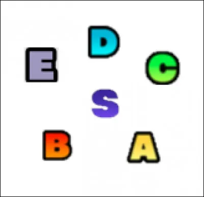 Quel est le rang de Sailornyan et de Robonyan F ?