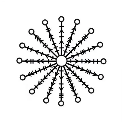 Quelle est l'étoile que Sophie découvre ?