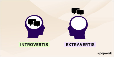 Es-tu introverti ou extraverti ?